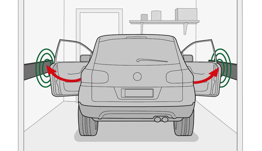Türschutz für die Garage – so schützen Sie Ihre Autotür vor Schäden - 1A  Garagen